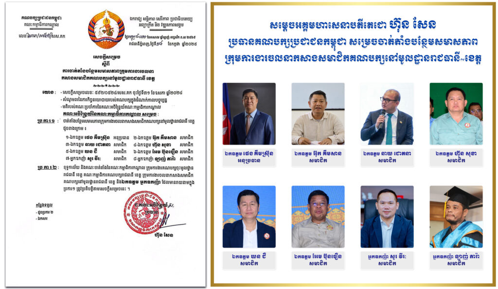 សម្តេចតេជោ ហ៊ុន សែន ចាត់តាំងសមាសភាព ឯកឧត្តម អ្នកឧញ៉ា ចំនួន០៨នាក់ ជាក្រុមការងារចលនាកសាងសមាជិកគណបក្សនៅមូលដ្ឋានរាជធានី~ខេត្ត